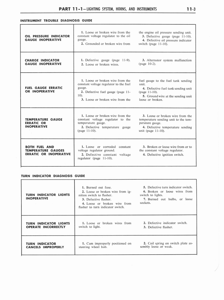 n_1960 Ford Truck 850-1100 Shop Manual 346.jpg